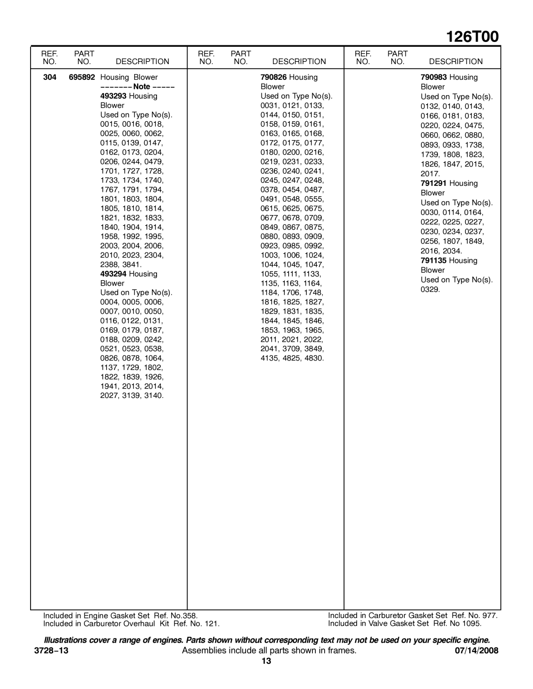 Snapper 126T00 service manual 695892, Note 