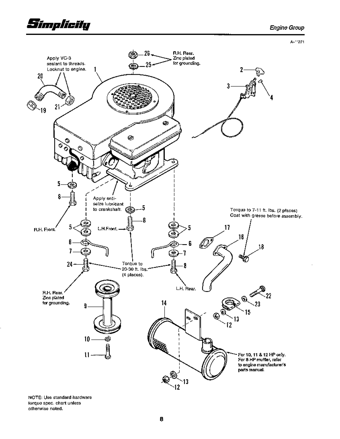 Snapper 12RTG Series manual 