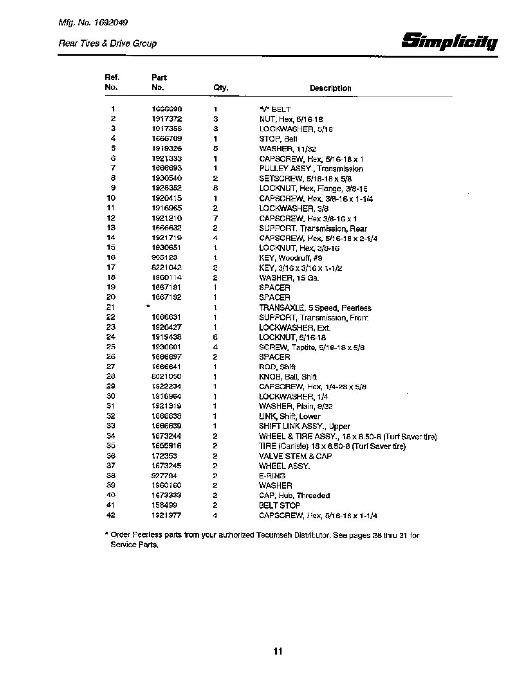 Snapper 12RTG Series manual 