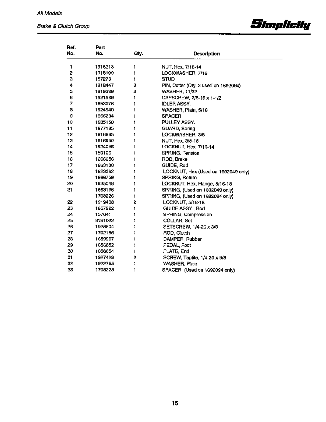Snapper 12RTG Series manual 