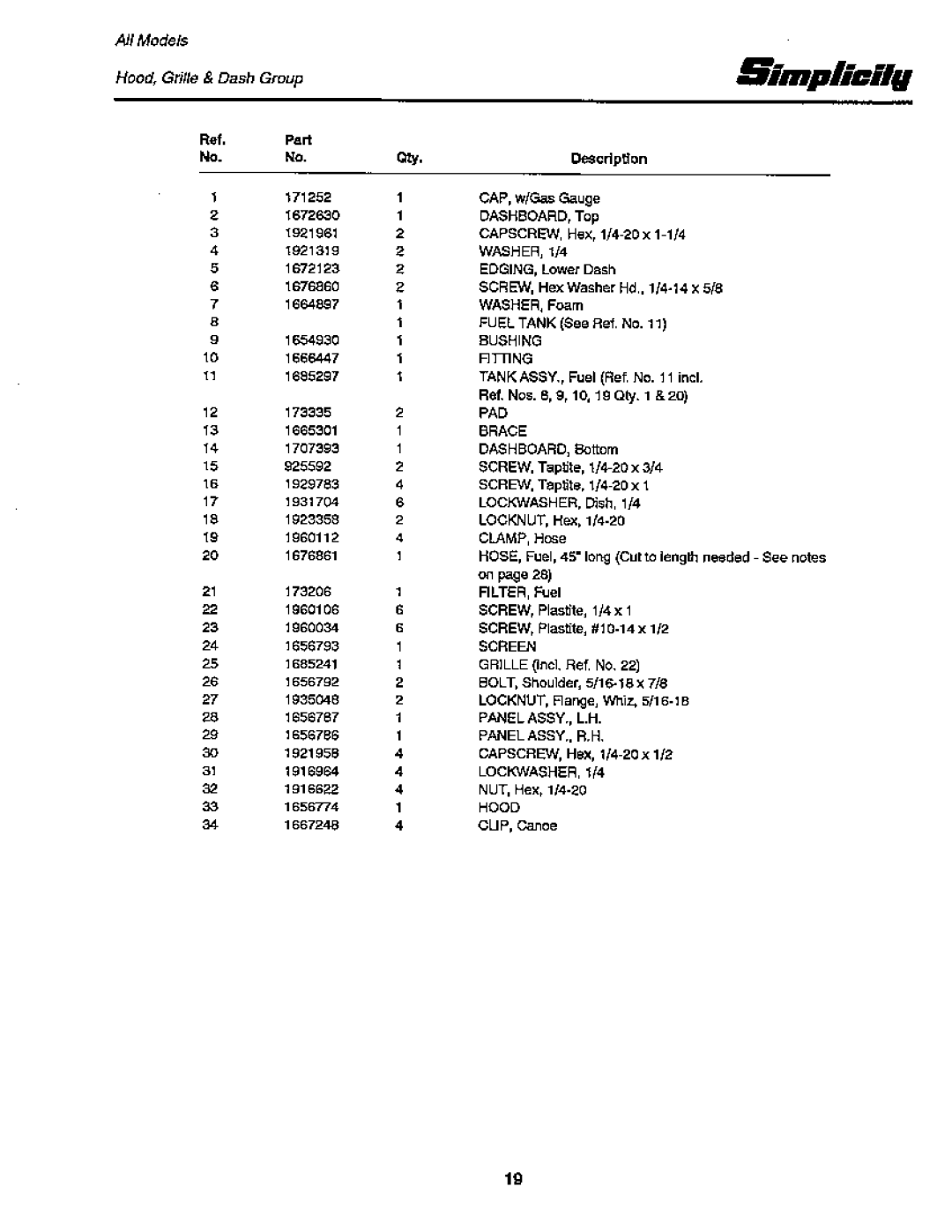 Snapper 12RTG Series manual 