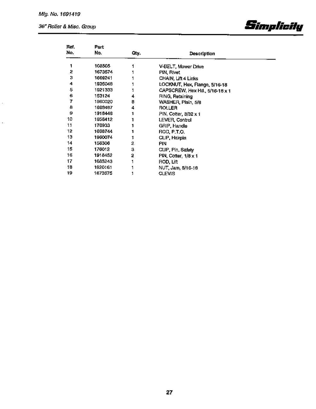 Snapper 12RTG Series manual 