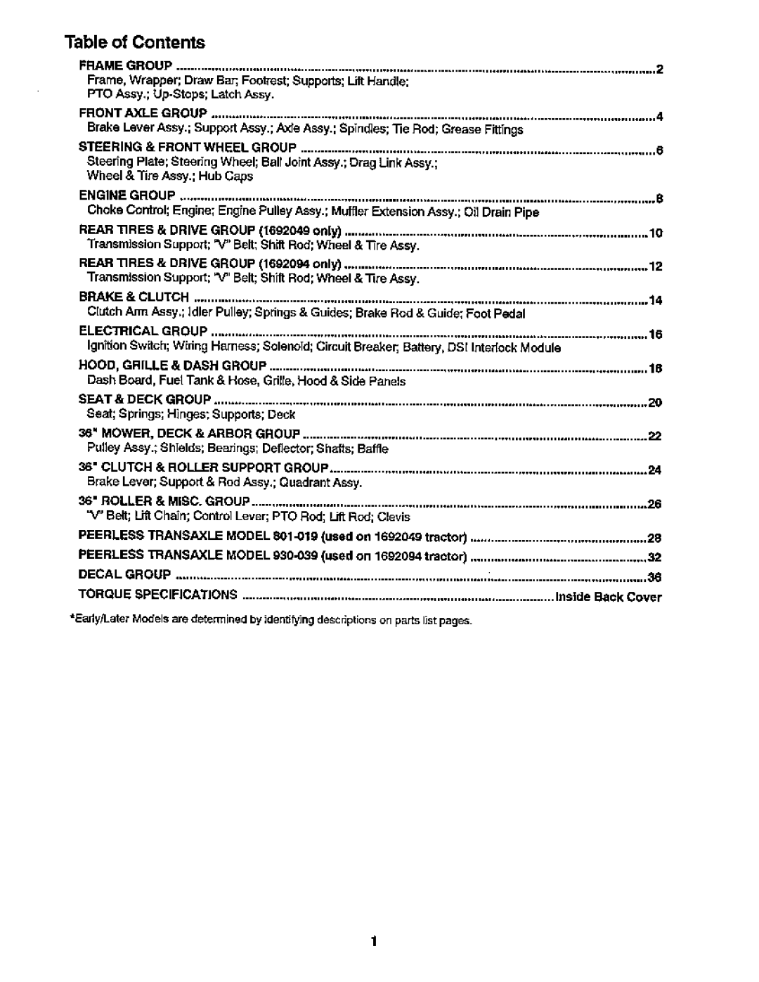 Snapper 12RTG Series manual 