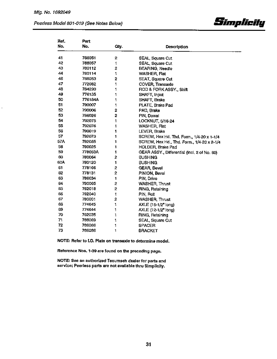 Snapper 12RTG Series manual 