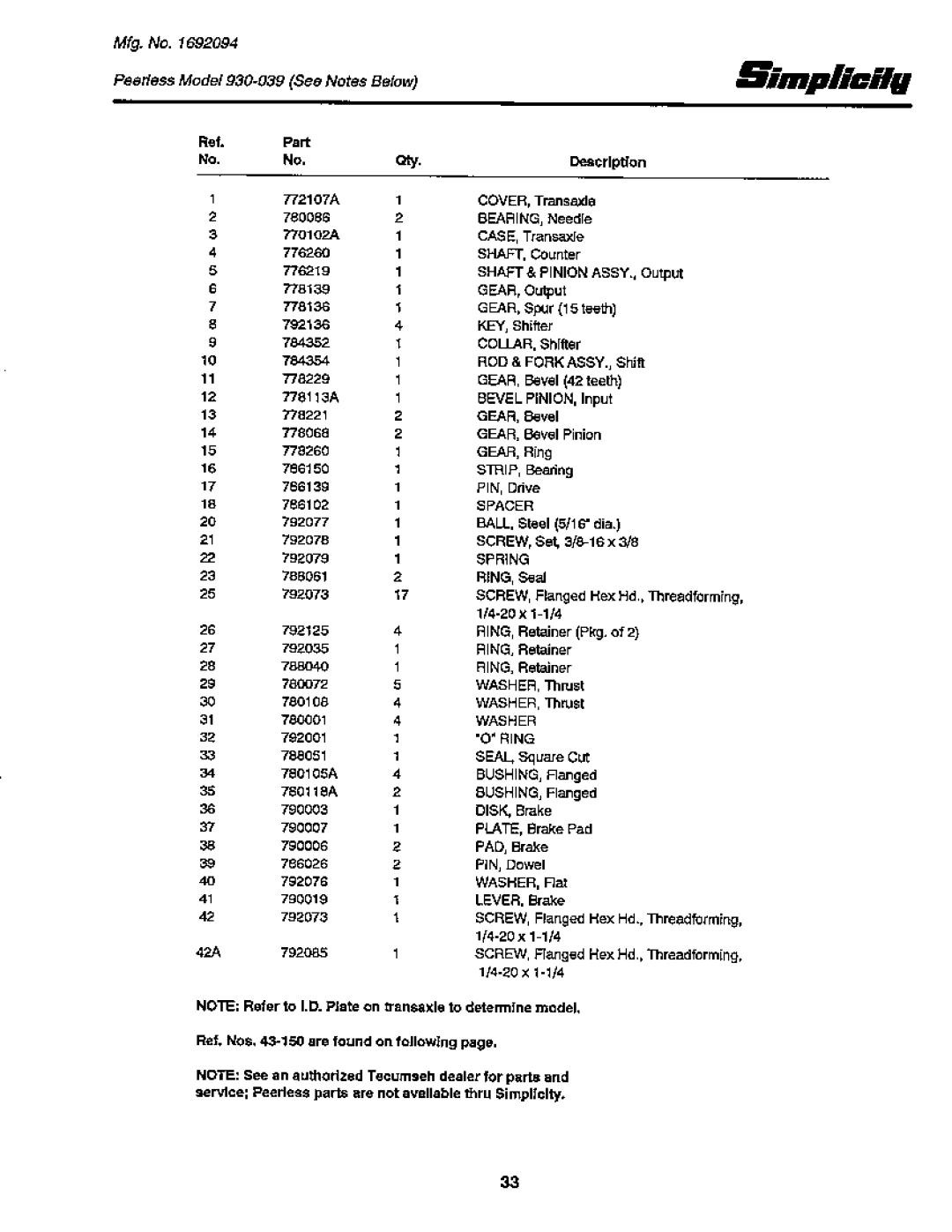 Snapper 12RTG Series manual 