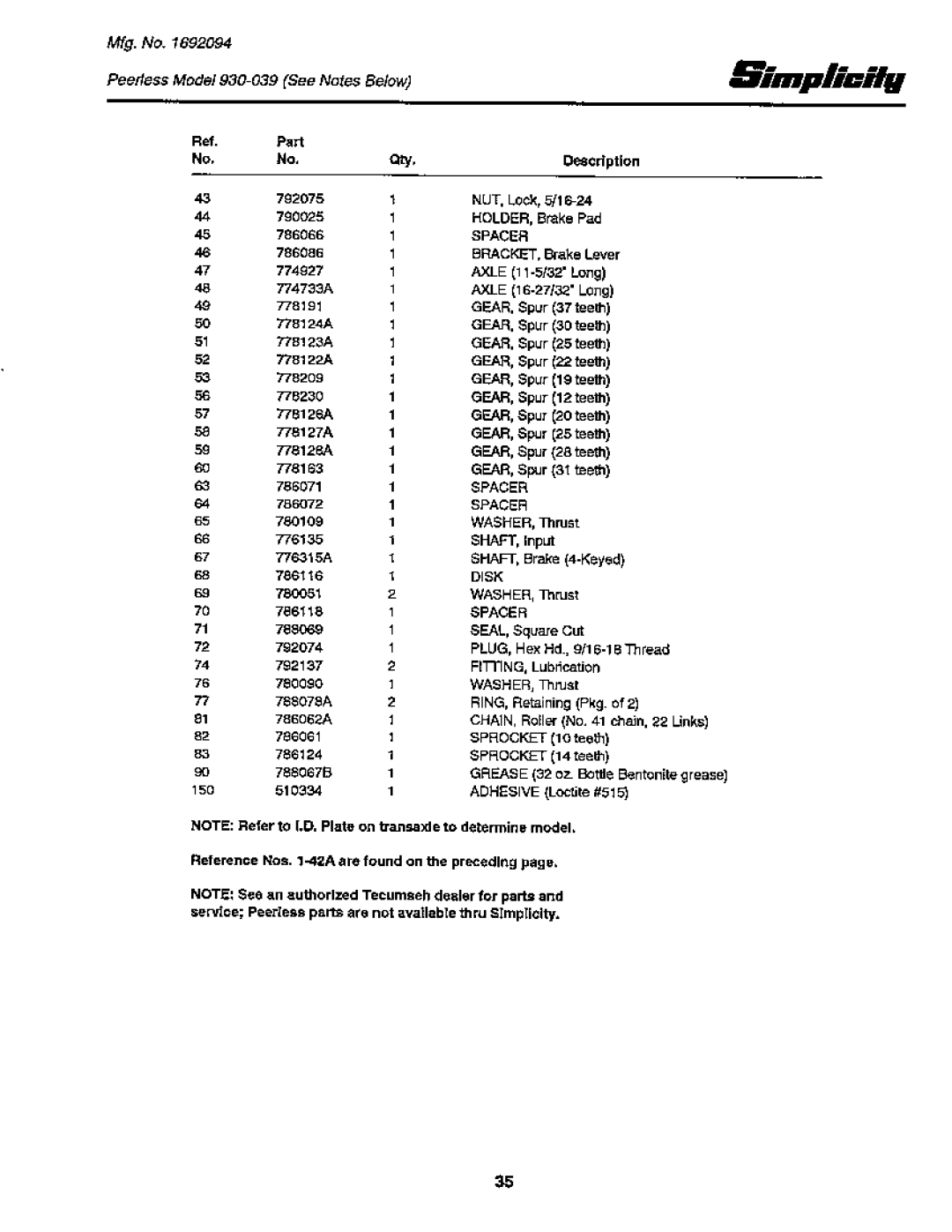 Snapper 12RTG Series manual 