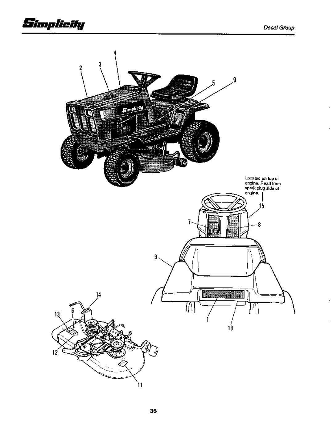 Snapper 12RTG Series manual 
