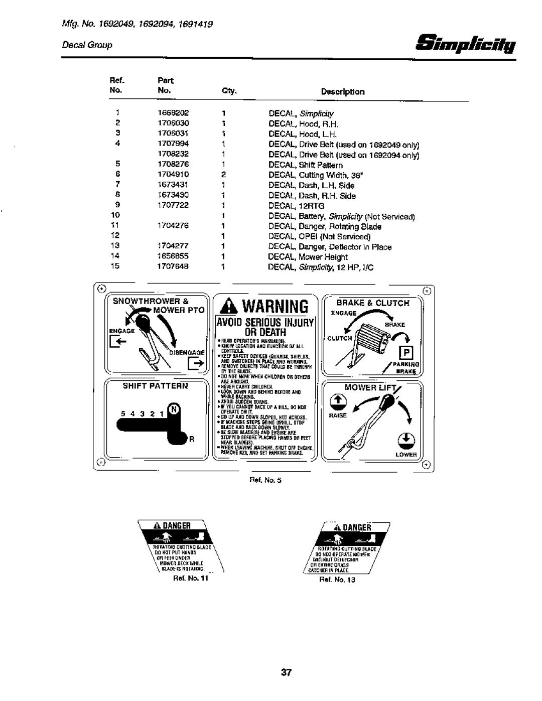 Snapper 12RTG Series manual 