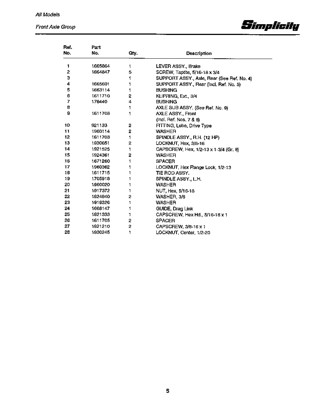 Snapper 12RTG Series manual 