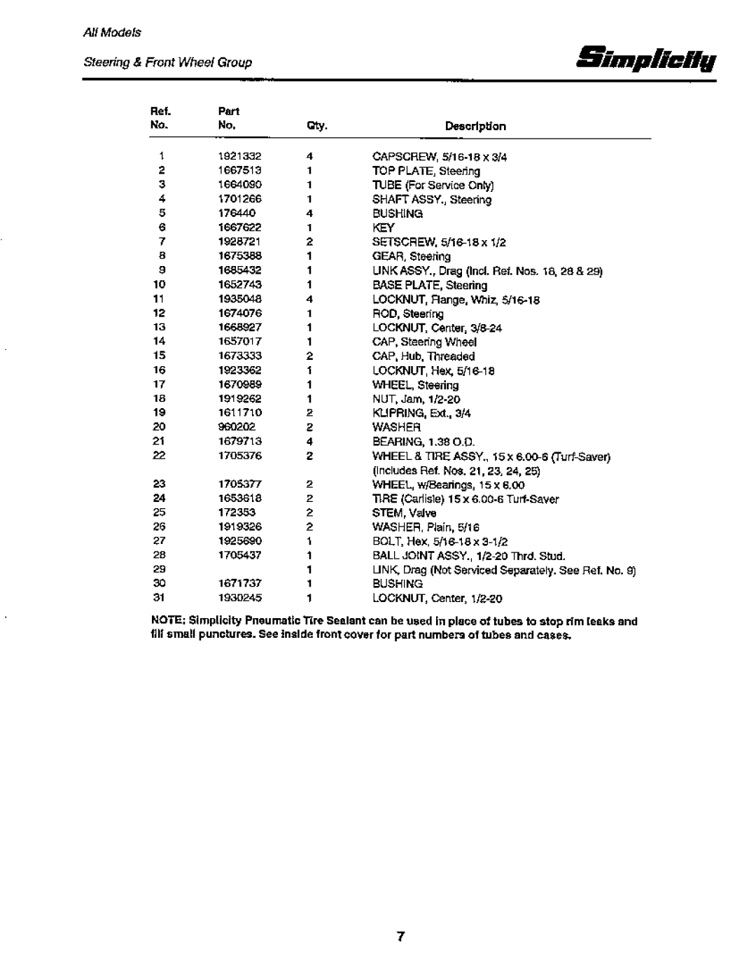 Snapper 12RTG Series manual 