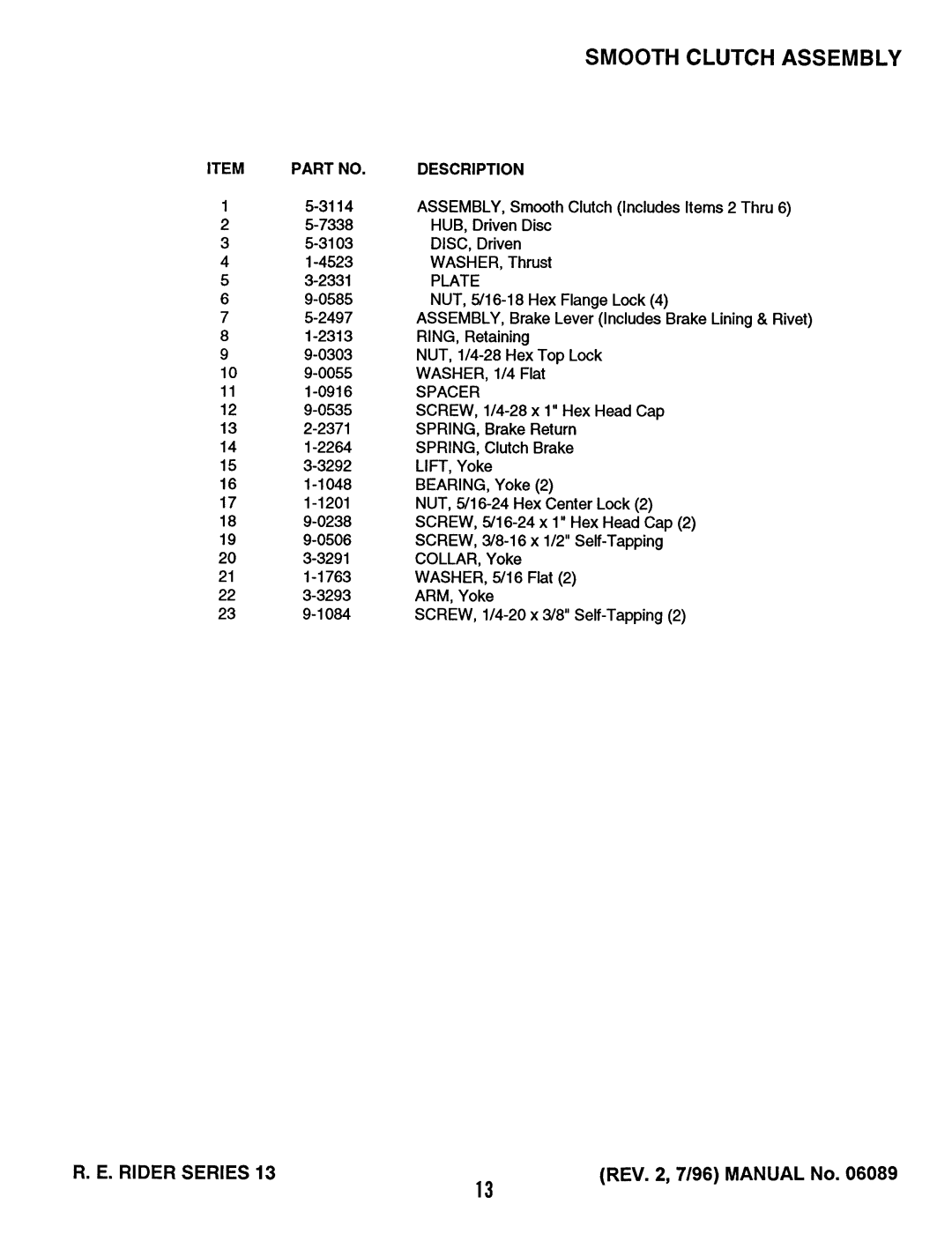 Snapper 13 manual 