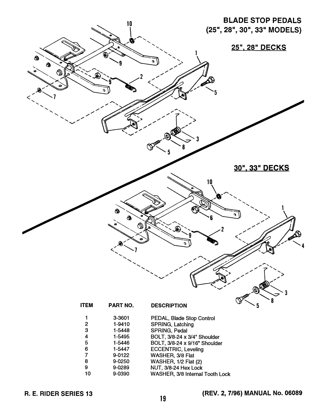 Snapper 13 manual 