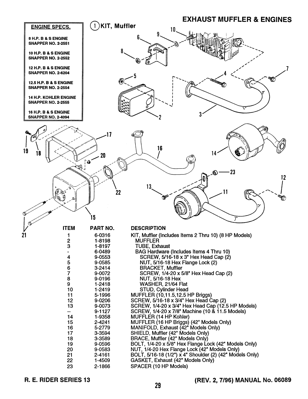 Snapper 13 manual 