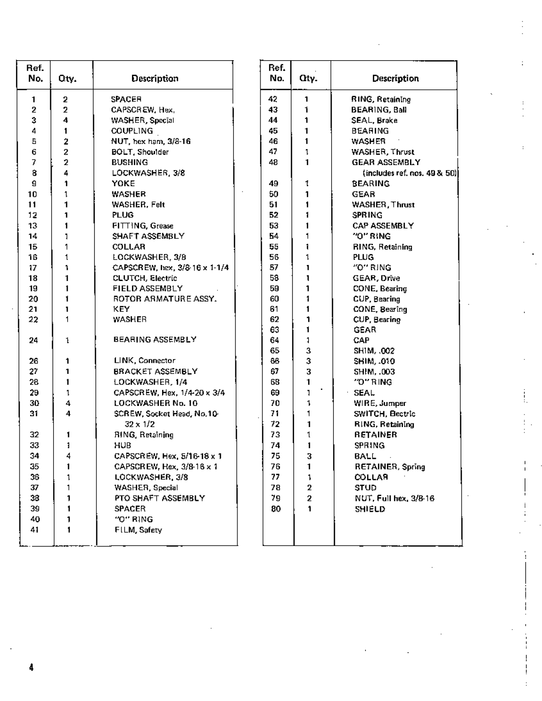 Snapper 1377 manual 