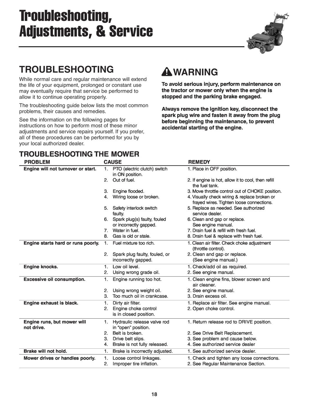 Snapper 13HP manual Troubleshooting The Mower, Troubleshooting, Adjustments, & Service 