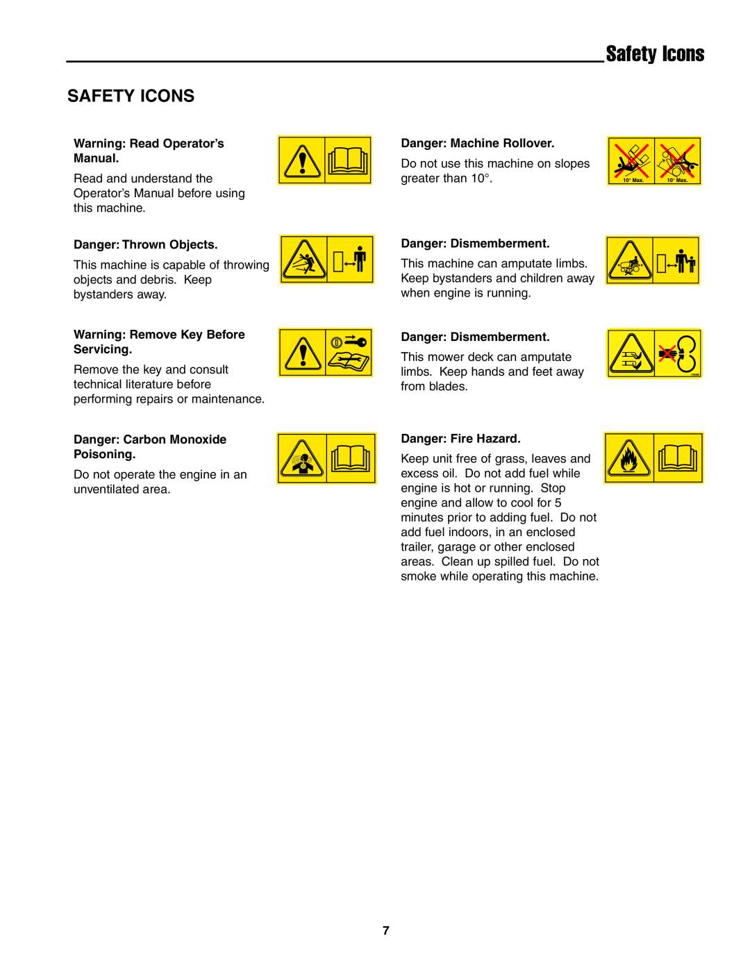 Snapper 13HP manual Safety Icons 
