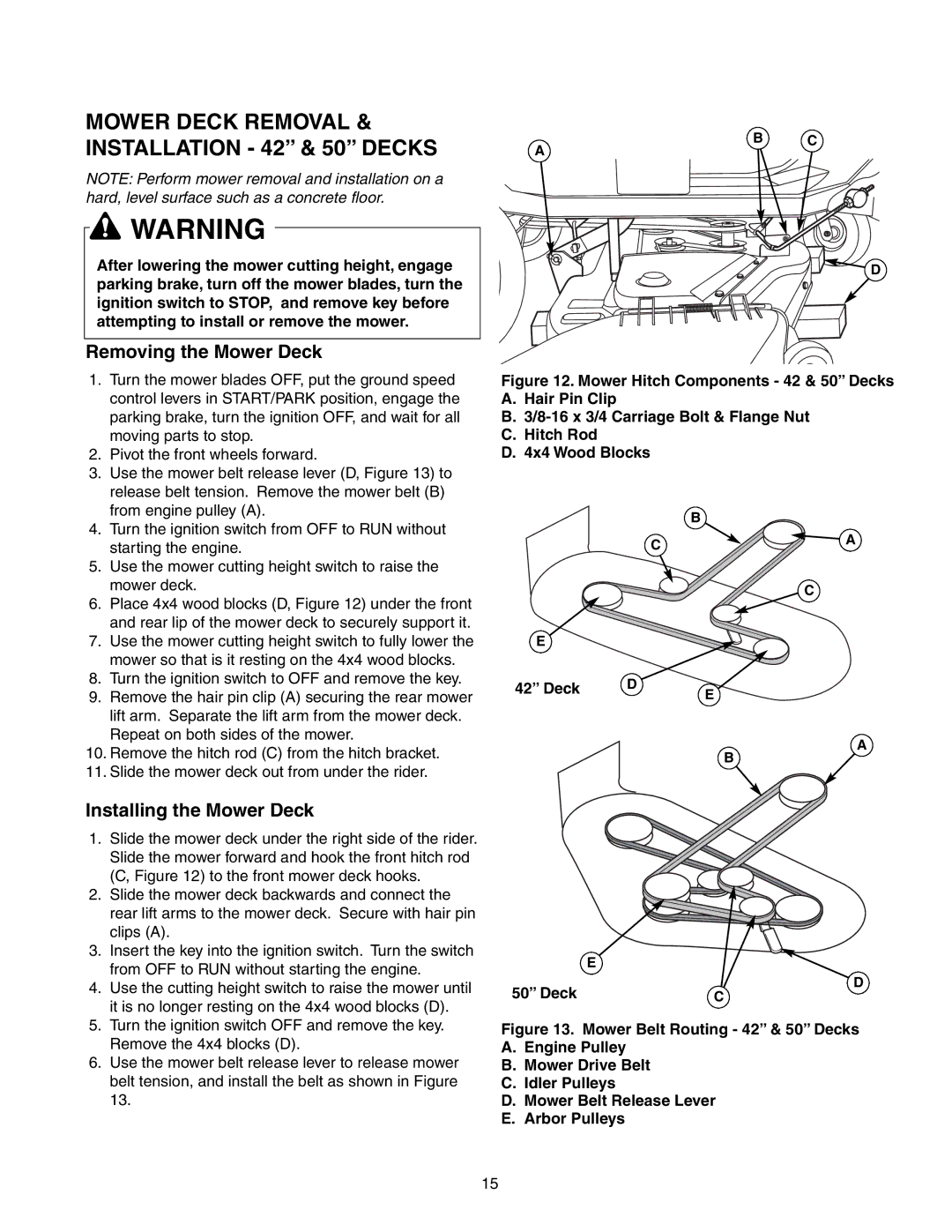 Snapper 150Z Series manual Mower Deck Removal & Installation 42 & 50 Decks 