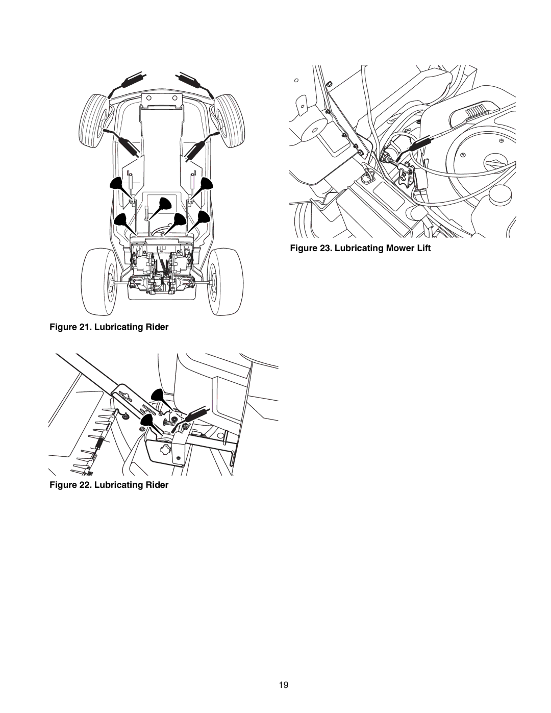 Snapper 150Z Series manual Lubricating Mower Lift 