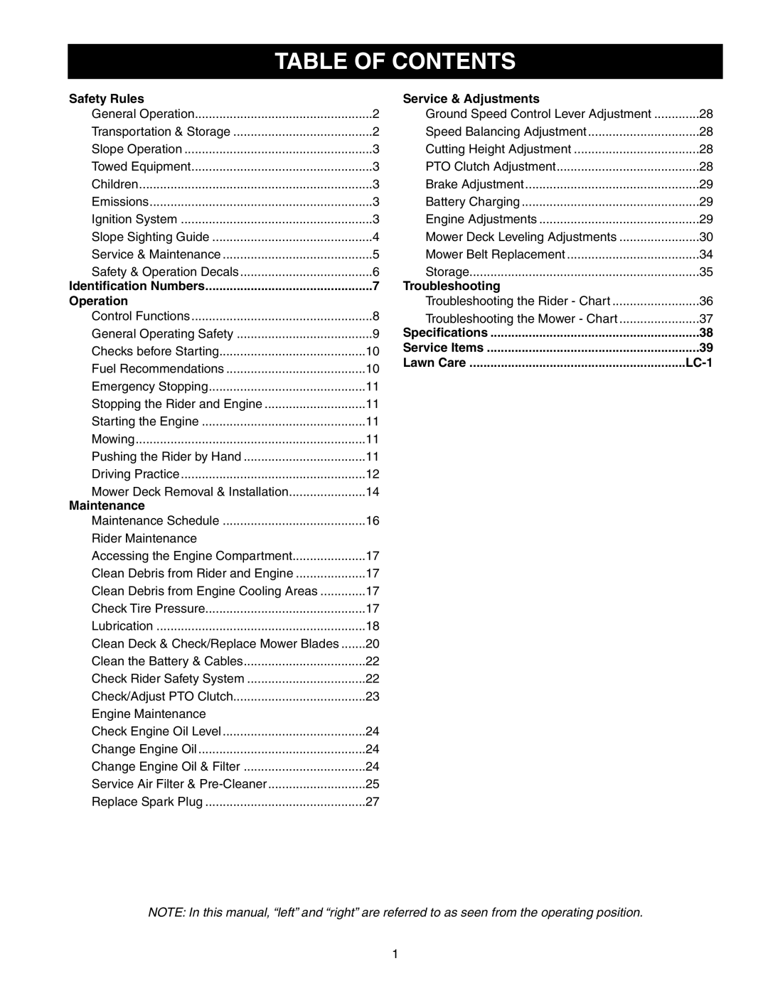 Snapper 150Z Series manual Table of Contents 