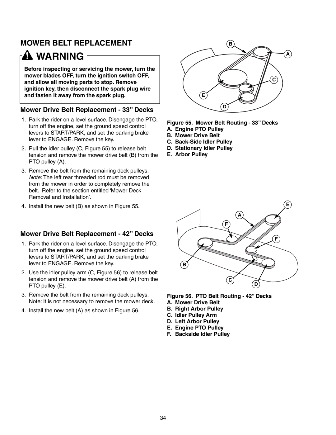 Snapper 150Z Series Mower Belt Replacement, Mower Drive Belt Replacement 33 Decks, Mower Drive Belt Replacement 42 Decks 