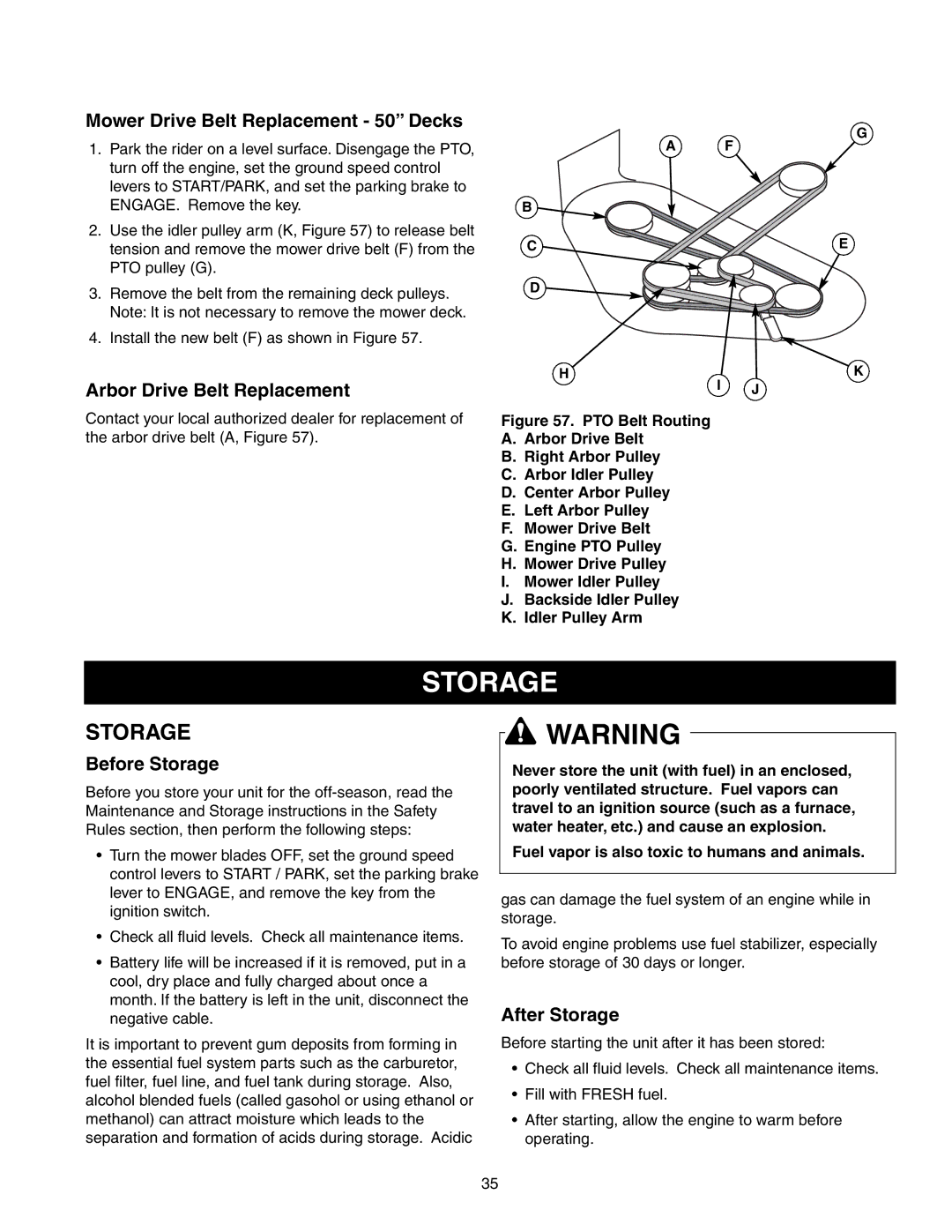 Snapper 150Z Series manual Storage 