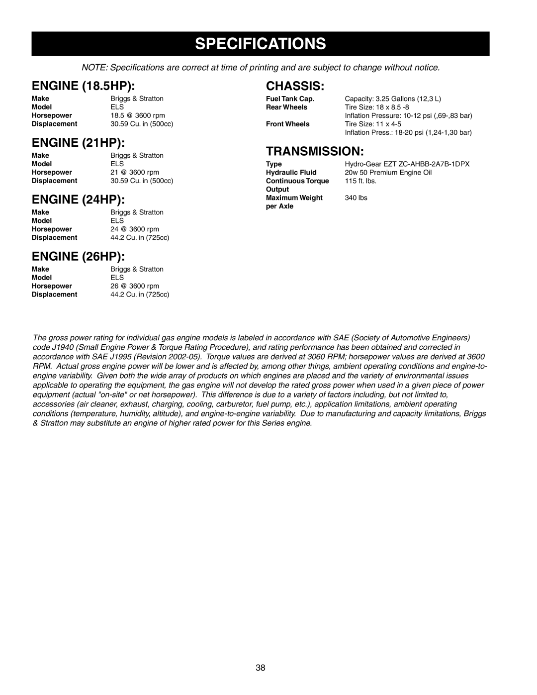 Snapper 150Z Series manual Specifications 