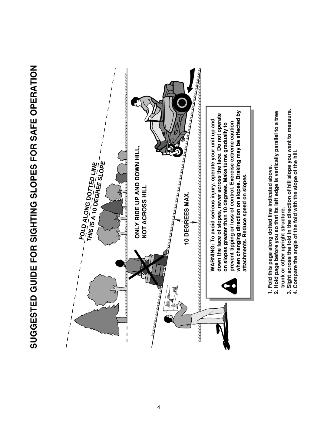 Snapper 150Z Series manual Suggested Guide for Sighting Slopes for Safe Operation 