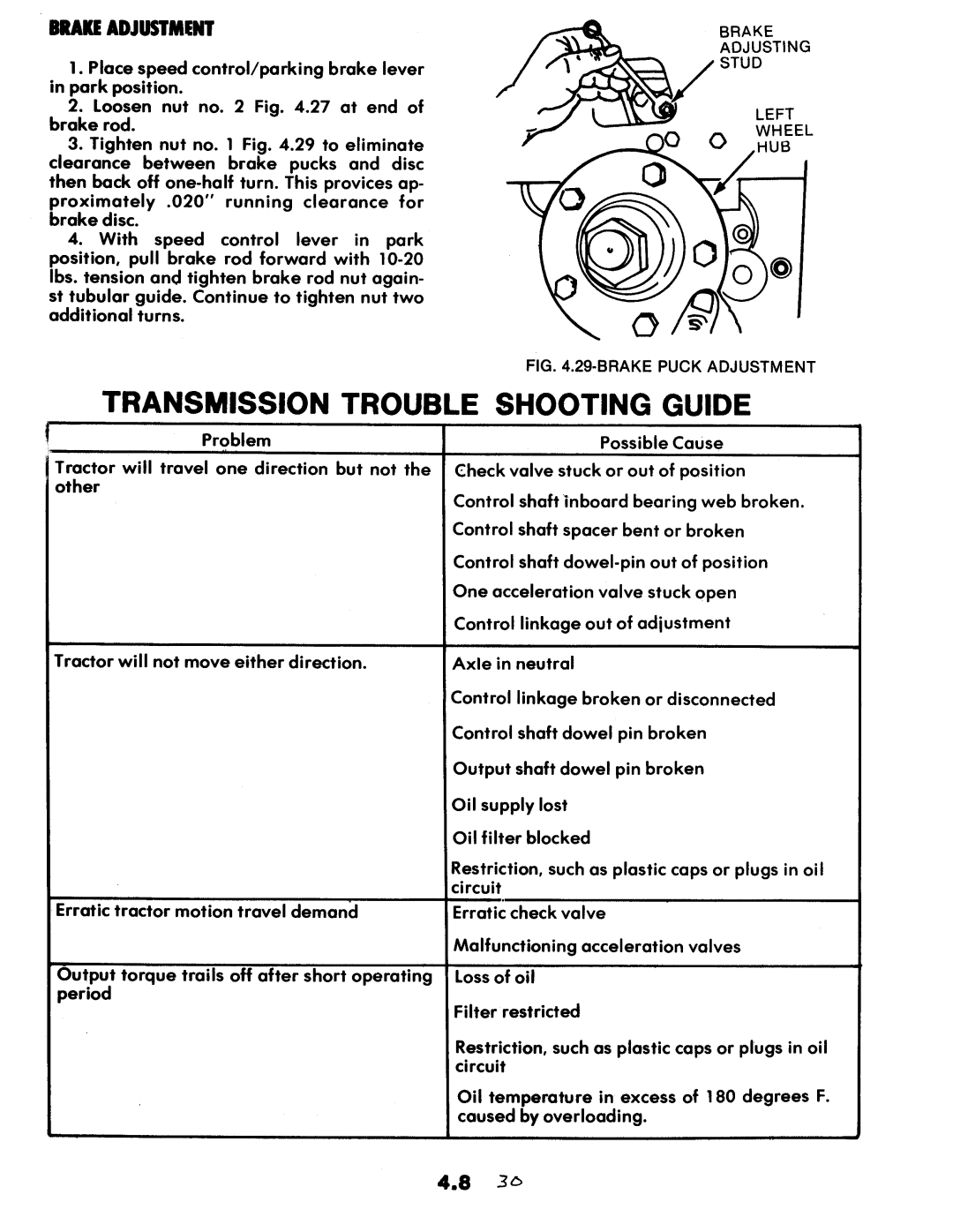 Snapper 1600, 1650, 1855 Series manual 