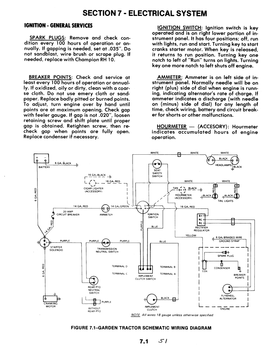 Snapper 1600, 1650, 1855 Series manual 