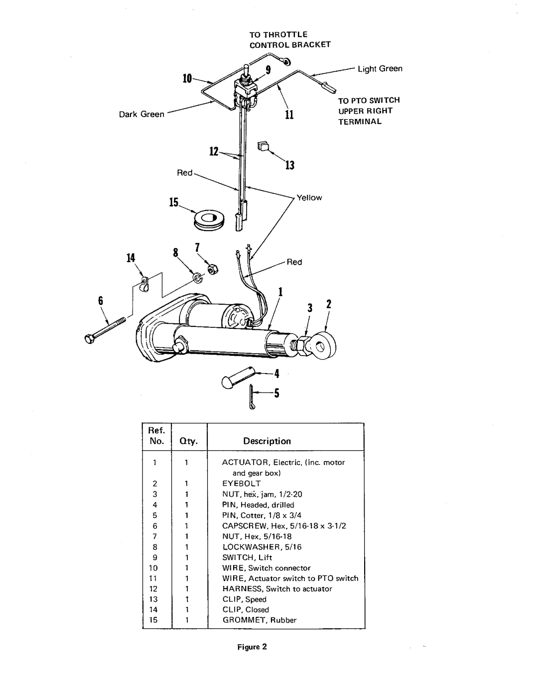 Snapper 1600178 manual 