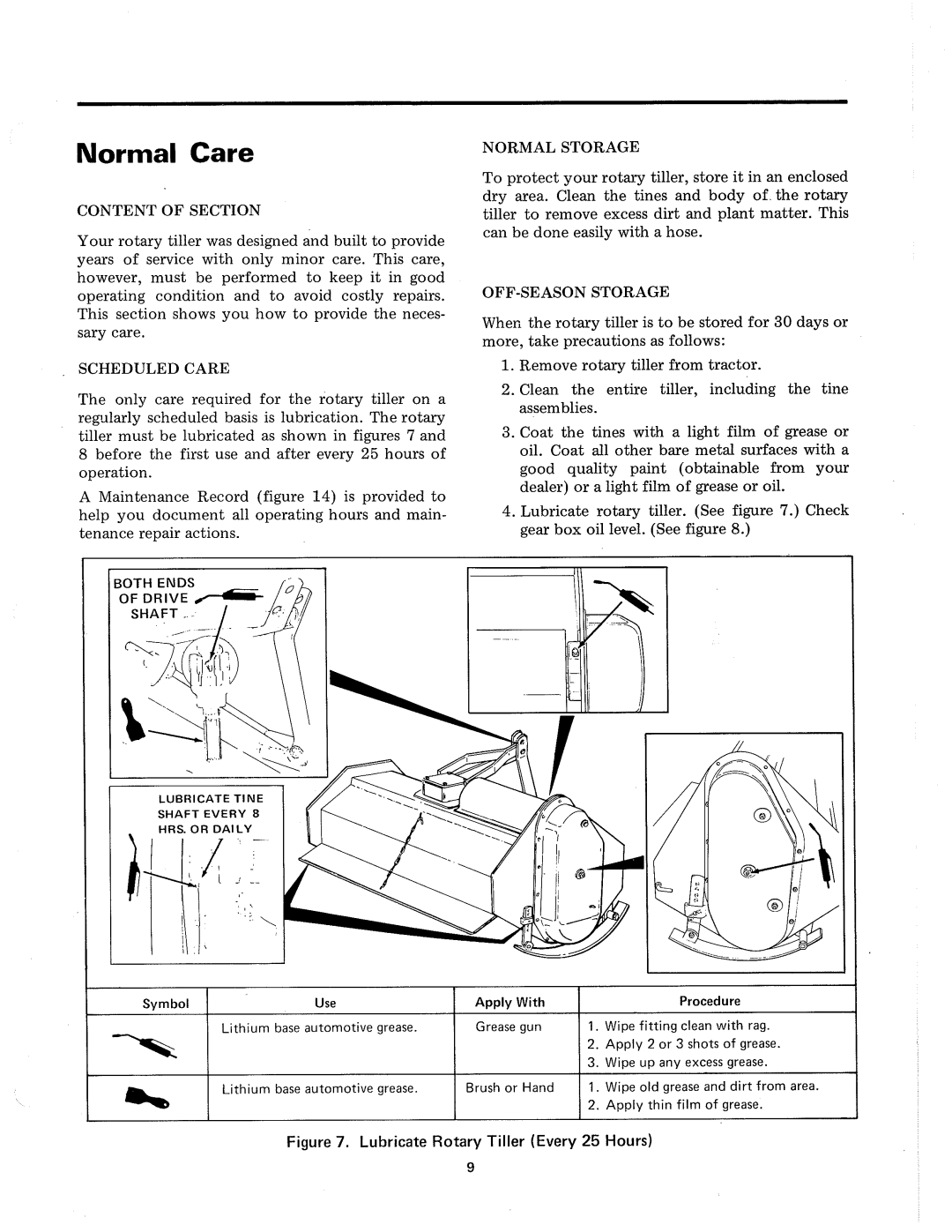 Snapper 1600199 manual 