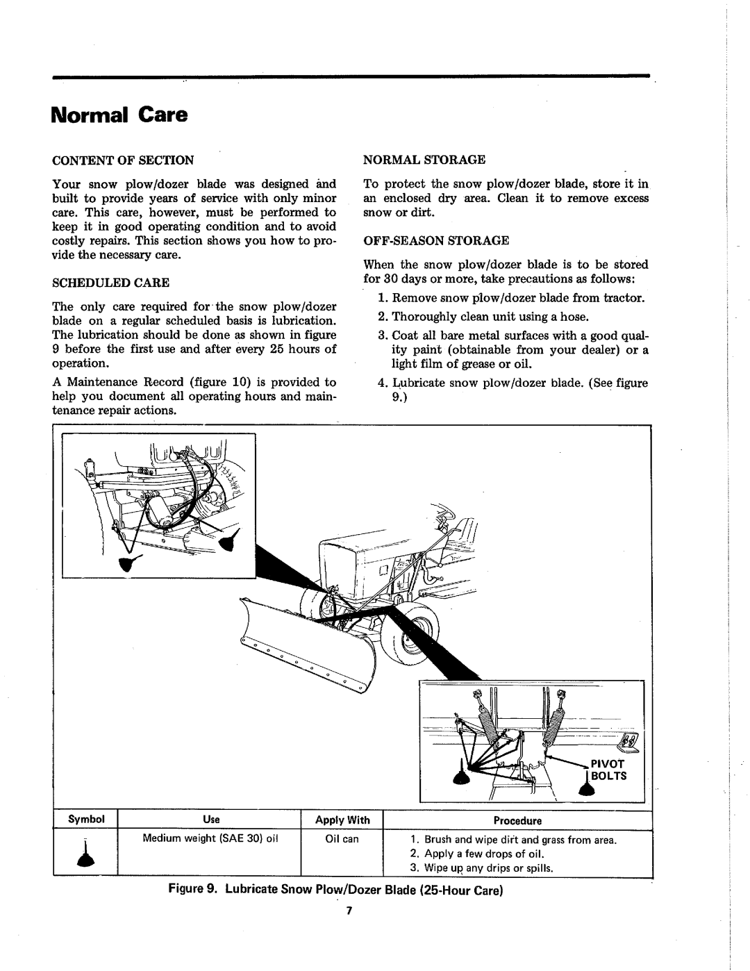 Snapper 1600201 manual 