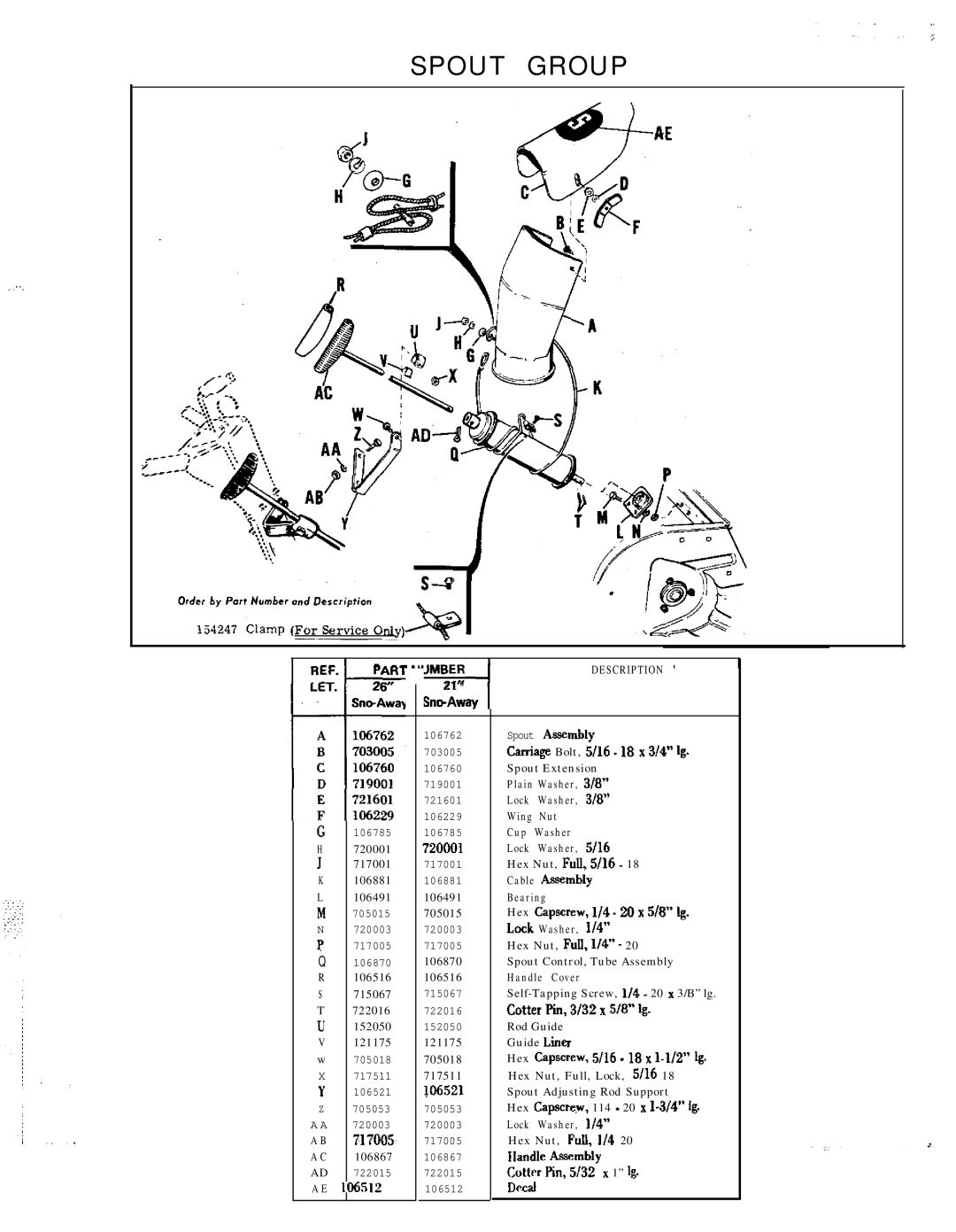 Snapper 1602 manual Spout Group 