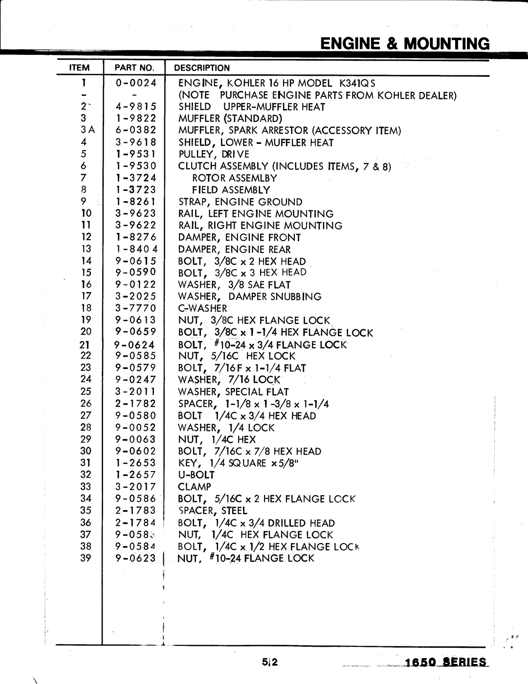 Snapper 1650 Series manual 