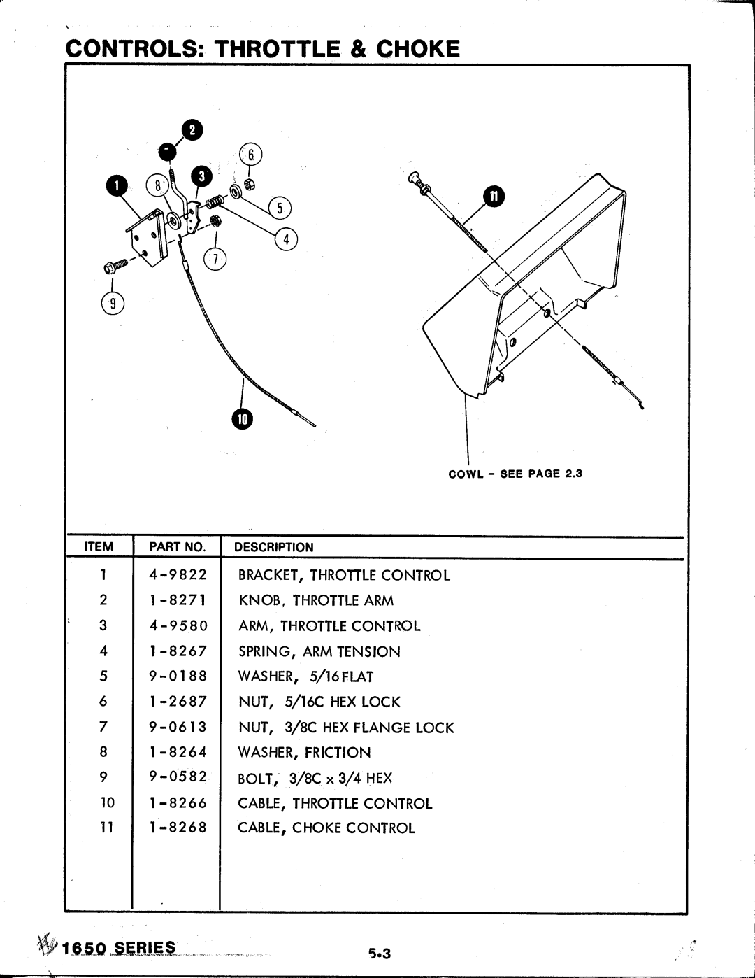 Snapper 1650 Series manual 