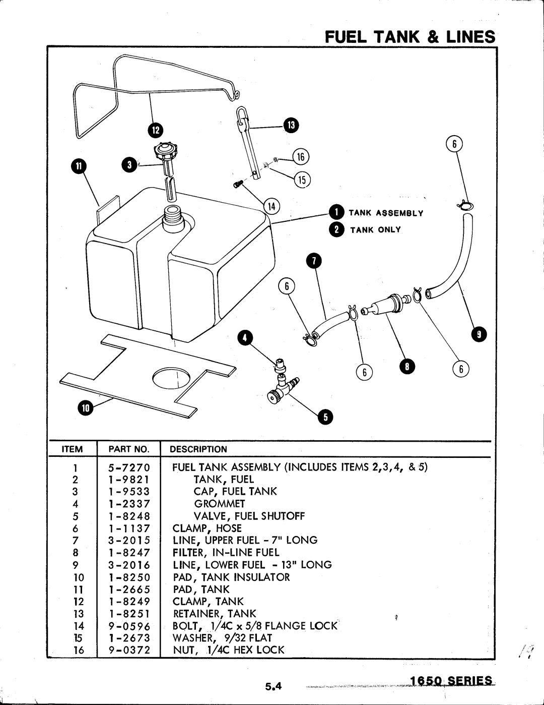 Snapper 1650 Series manual 