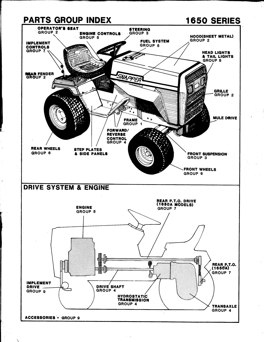 Snapper 1650 Series manual 