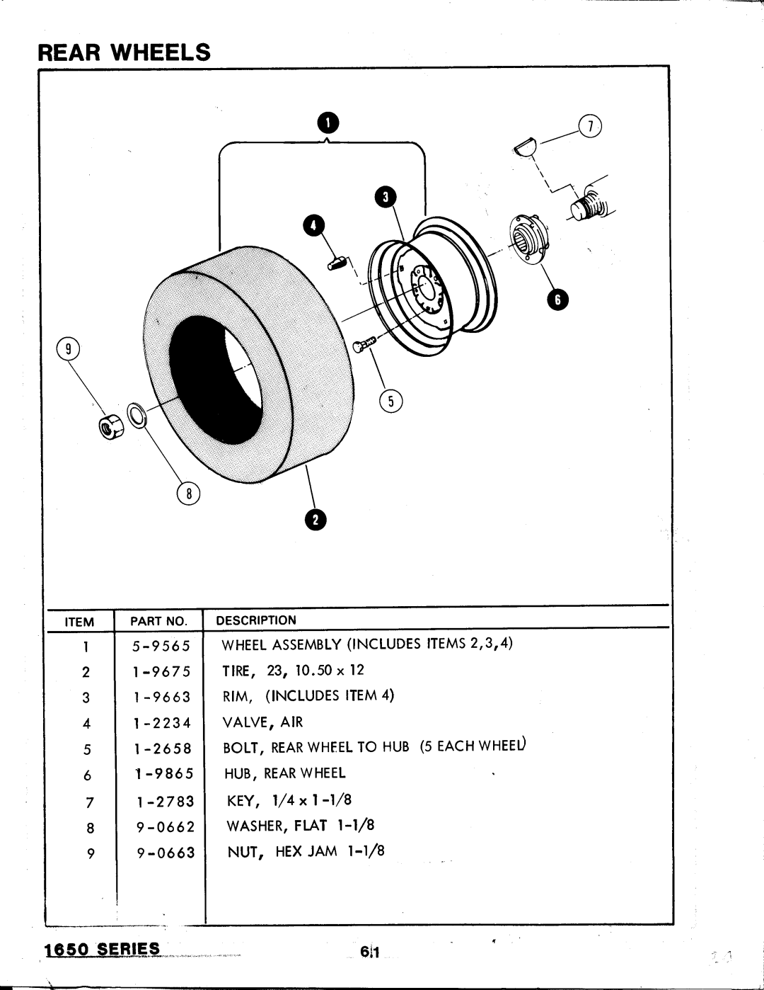 Snapper 1650 Series manual 