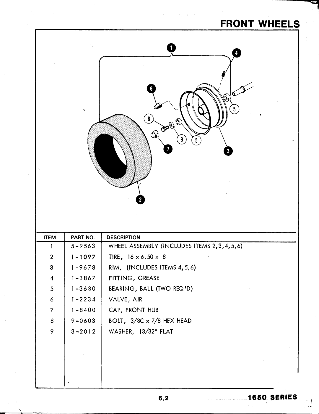Snapper 1650 Series manual 