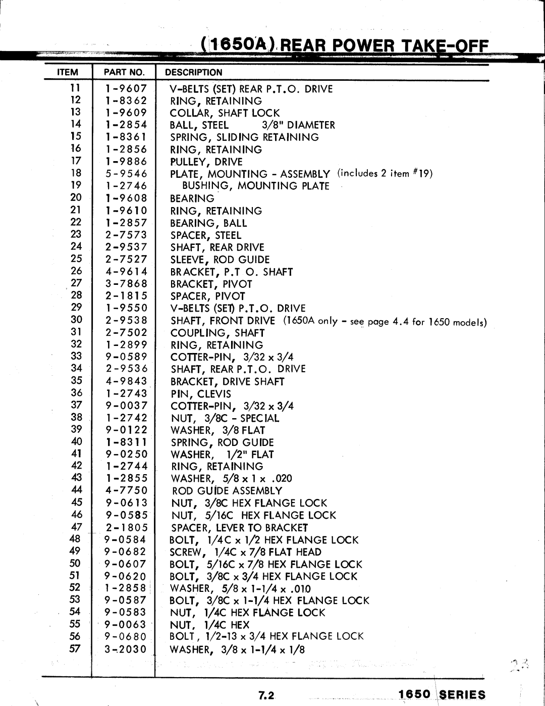 Snapper 1650 Series manual 