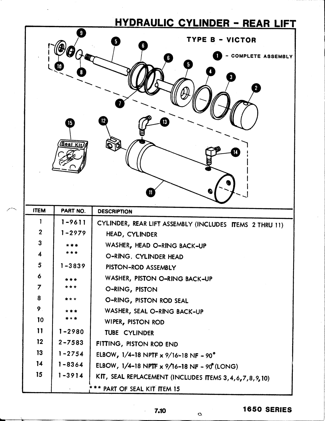 Snapper 1650 Series manual 