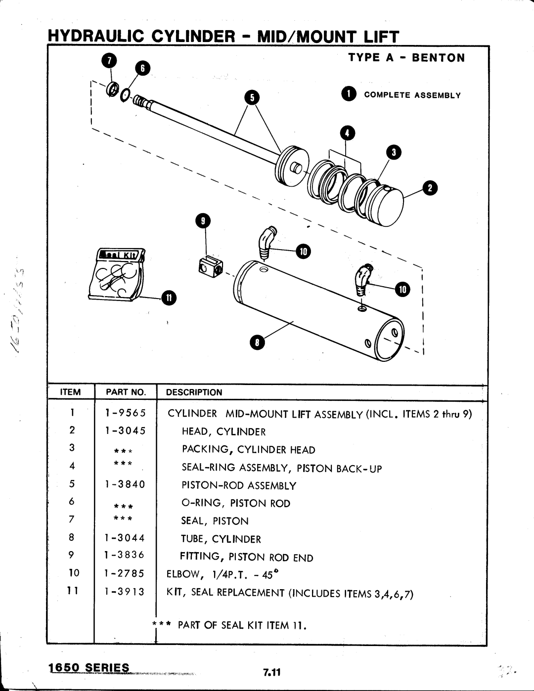 Snapper 1650 Series manual 