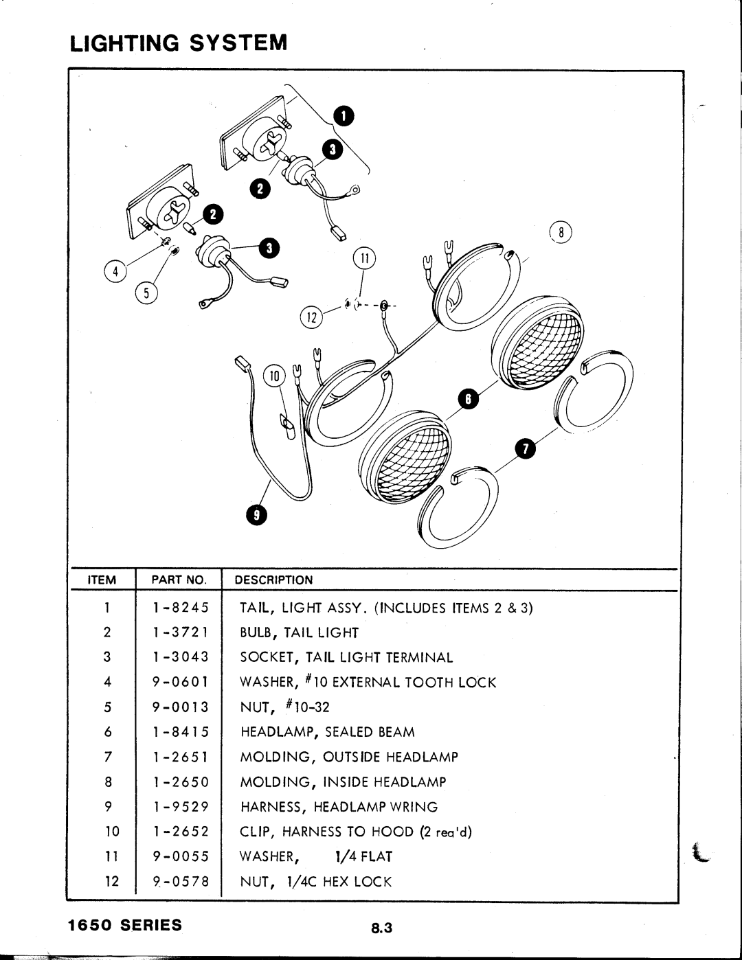 Snapper 1650 Series manual 