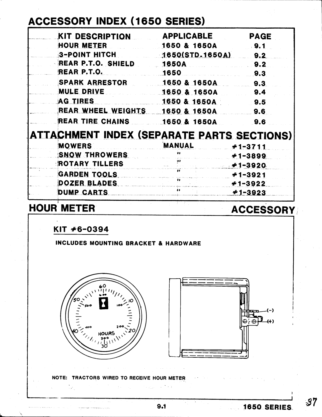 Snapper 1650 Series manual 