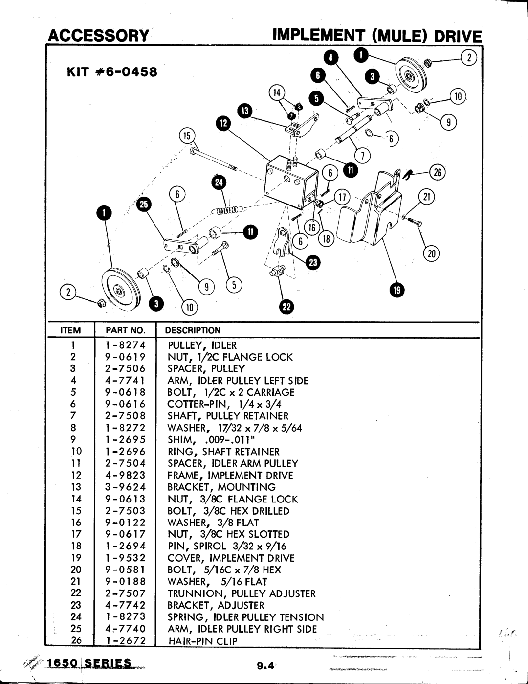 Snapper 1650 Series manual 