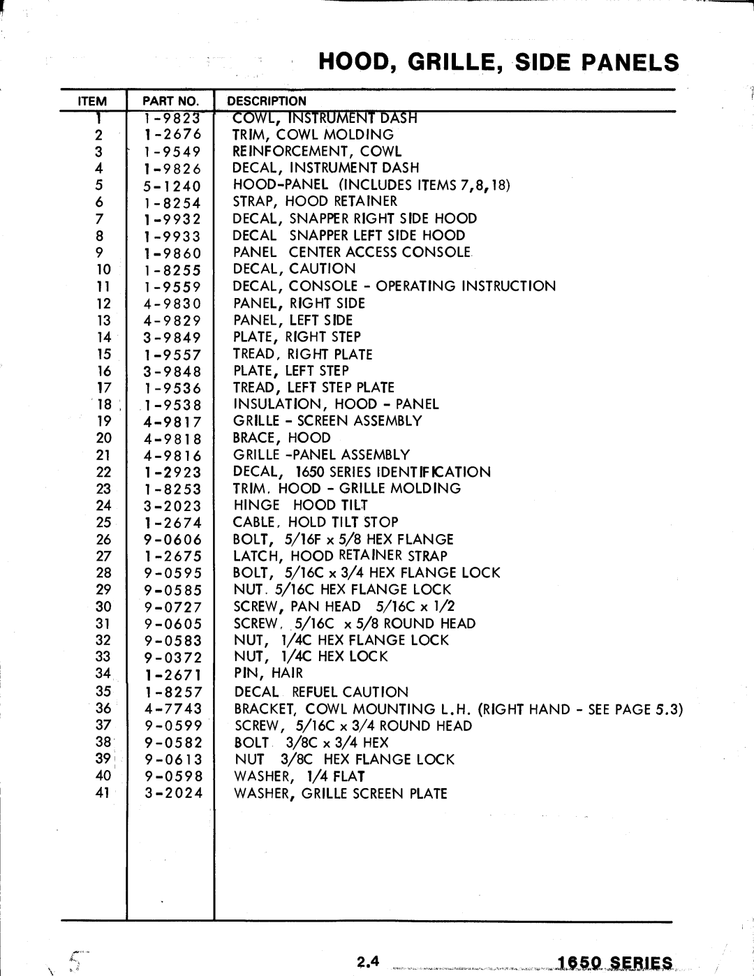 Snapper 1650 Series manual 