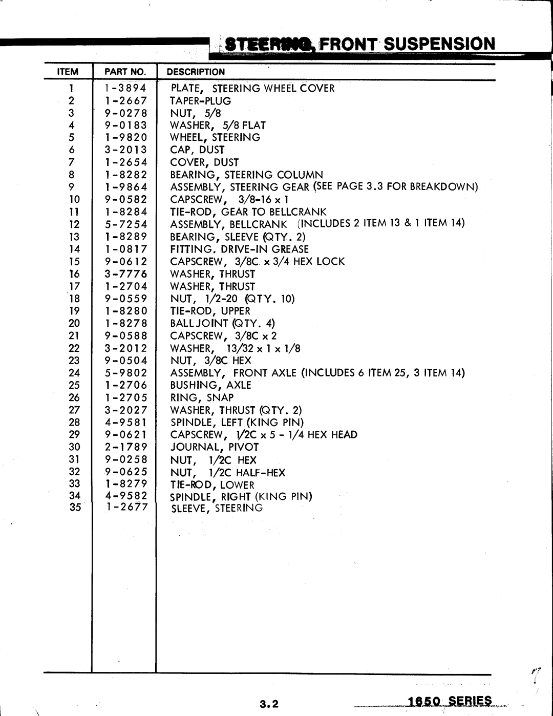 Snapper 1650 Series manual 
