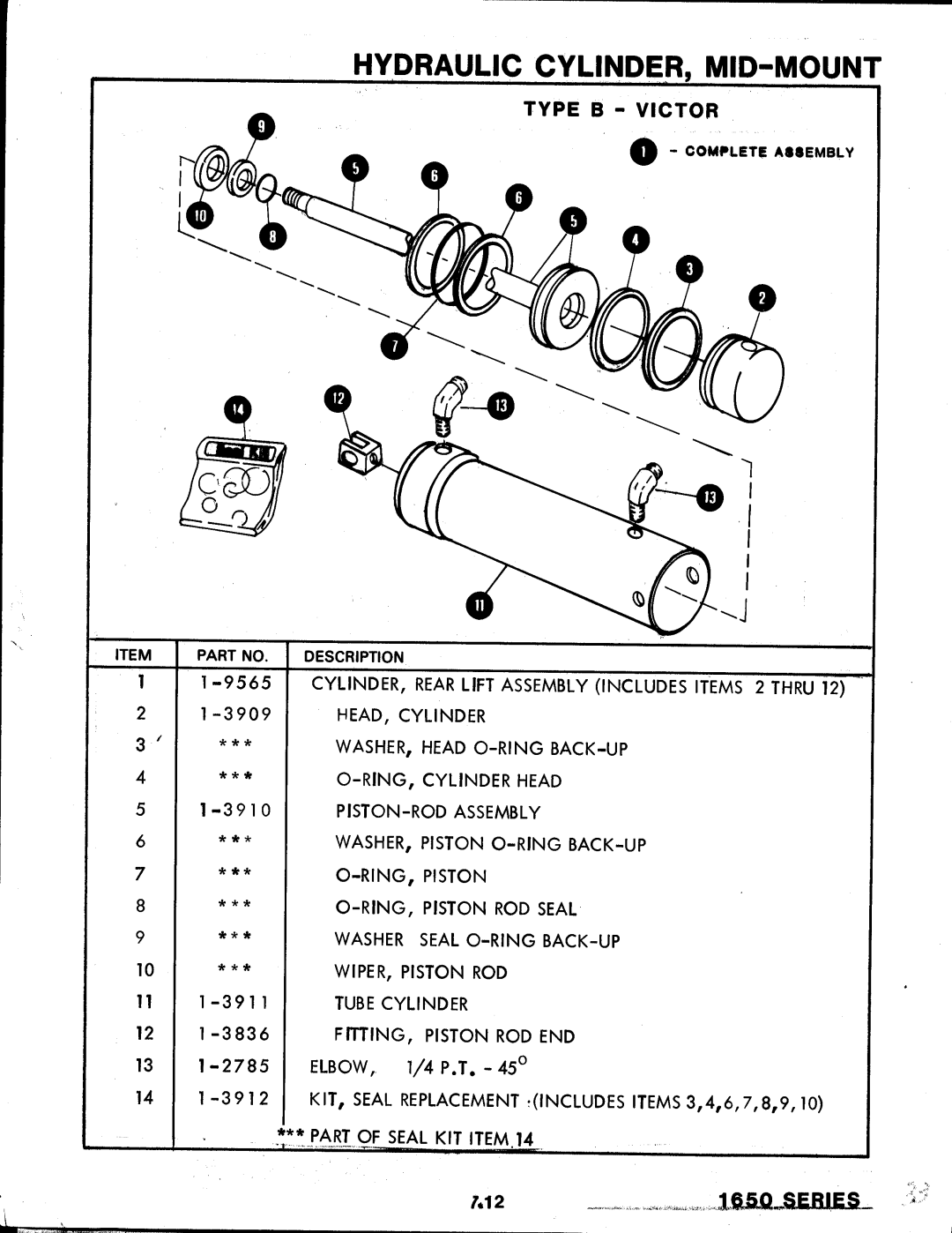Snapper 1650 Series manual 