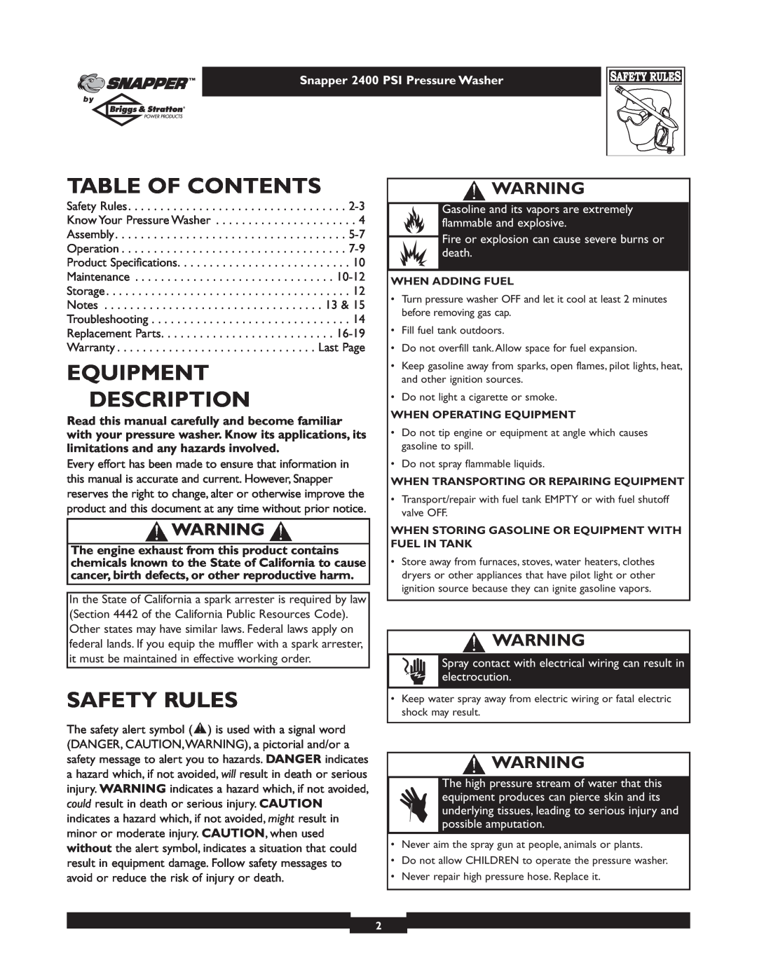 Snapper 1660-0 Table Of Contents, Equipment Description, Safety Rules, Snapper 2400 PSI Pressure Washer, When Adding Fuel 