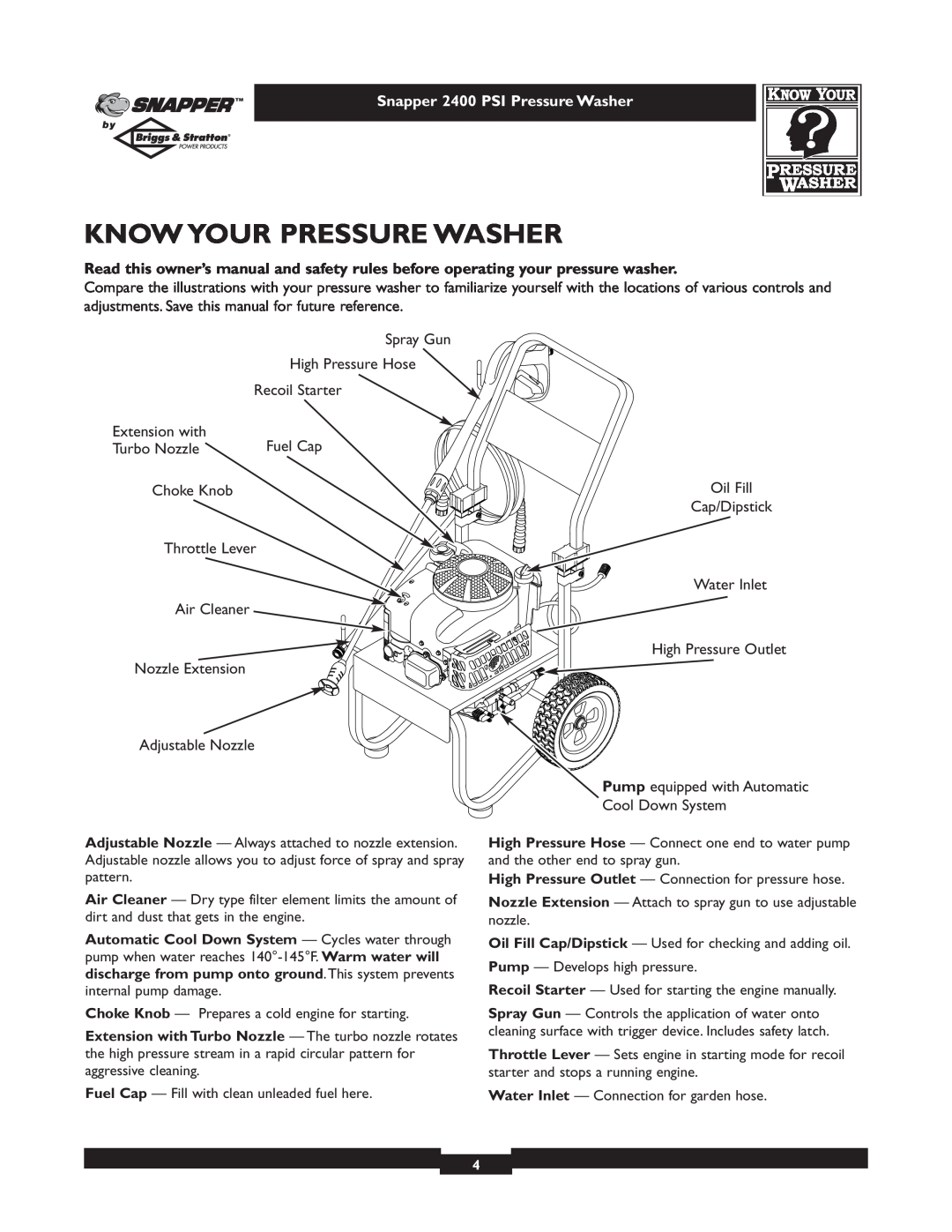 Snapper 1660-0 owner manual Know Your Pressure Washer, Snapper 2400 PSI Pressure Washer 